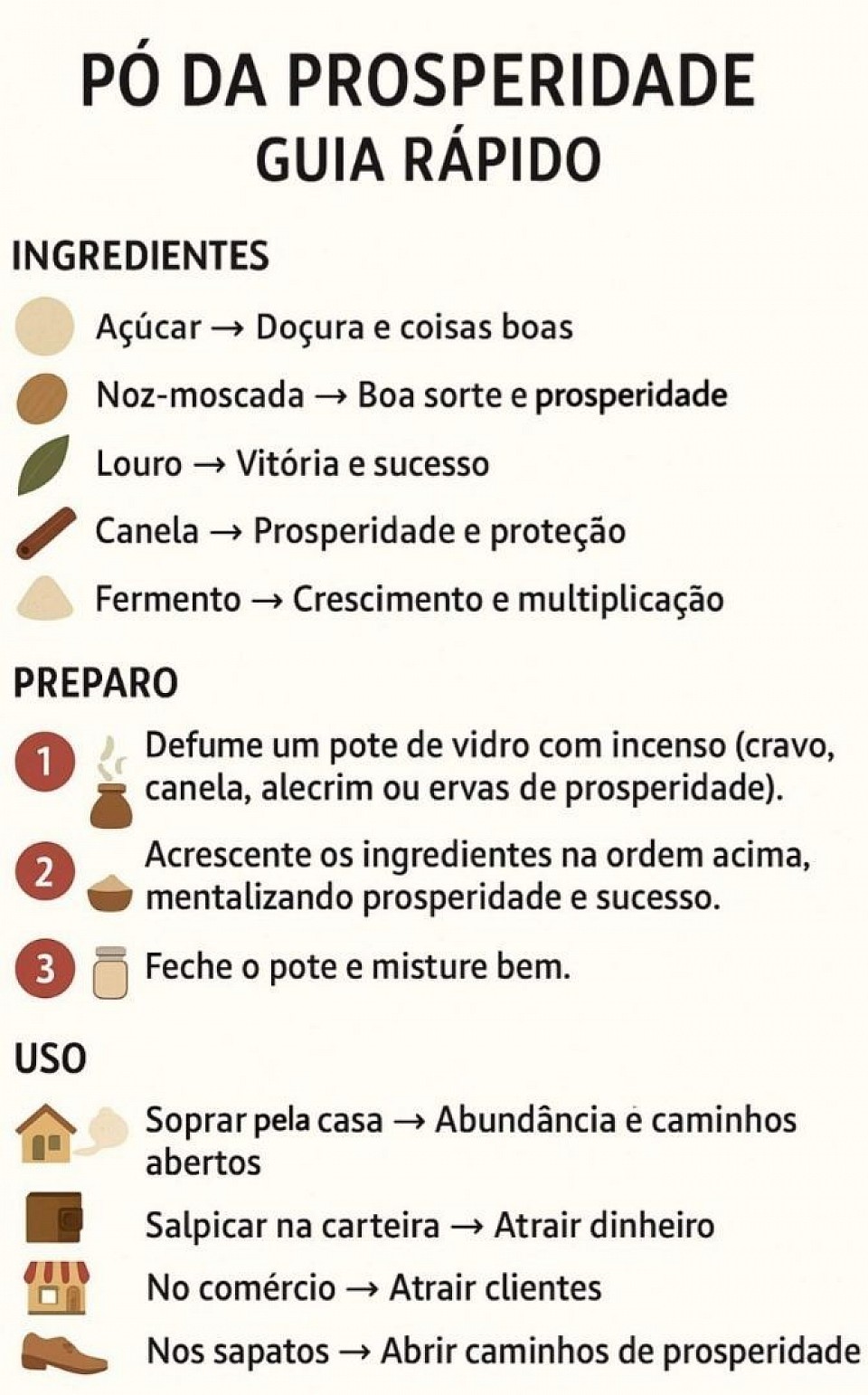 DICA